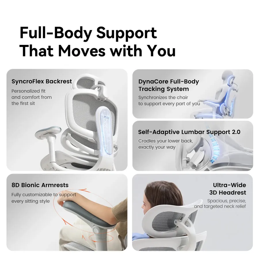 Sihoo Doro C300 Pro V2, silla ergonómica con lumbar dual (4 de 4)